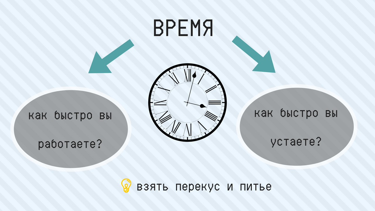 Картинка быстро работать